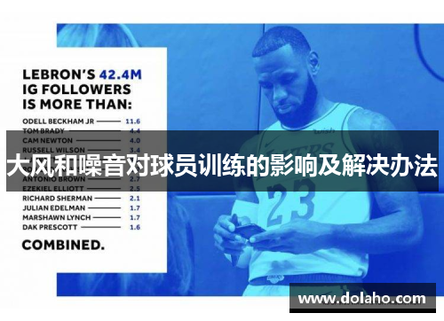 大风和噪音对球员训练的影响及解决办法