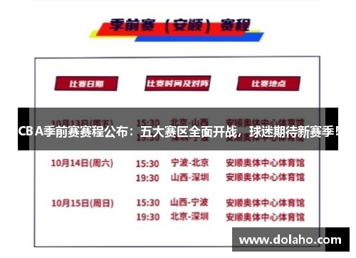 CBA季前赛赛程公布：五大赛区全面开战，球迷期待新赛季！